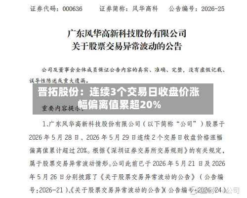 晋拓股份：连续3个交易日收盘价涨幅偏离值累超20%