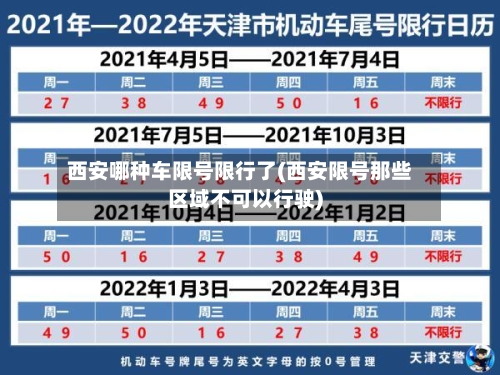 西安哪种车限号限行了(西安限号那些区域不可以行驶)