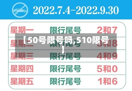 【50号限号吗,510限号】