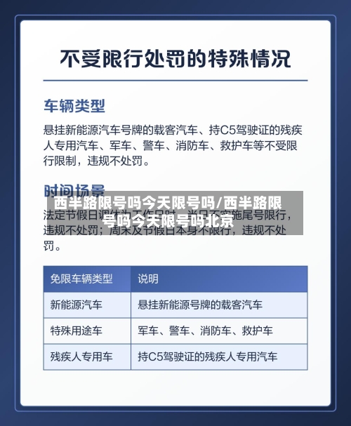 西半路限号吗今天限号吗/西半路限号吗今天限号吗北京