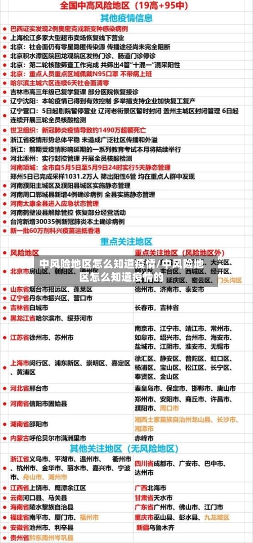 中风险地区怎么知道疫情/中风险地区怎么知道疫情的