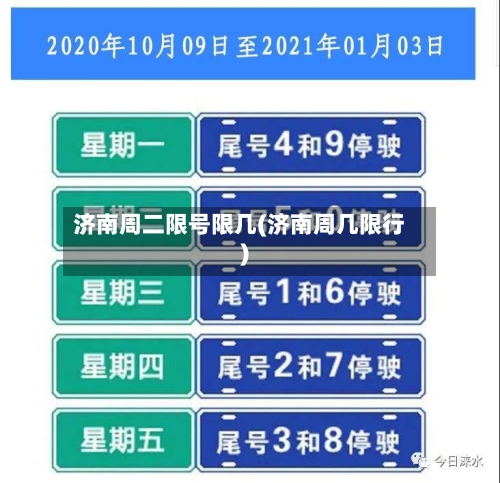 济南周二限号限几(济南周几限行)