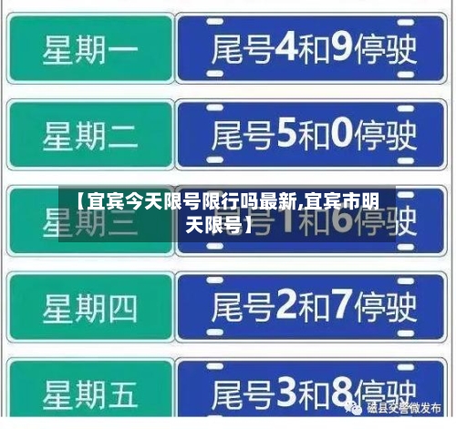 【宜宾今天限号限行吗最新,宜宾市明天限号】