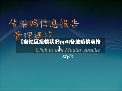 【各地区疫情状况ppt,各地疫情表格】