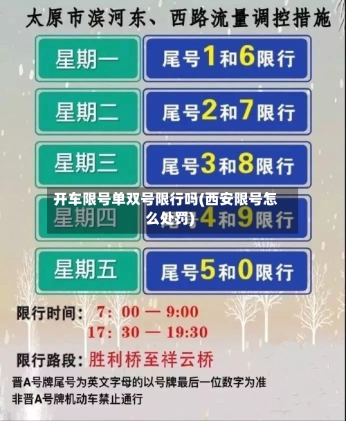 开车限号单双号限行吗(西安限号怎么处罚)