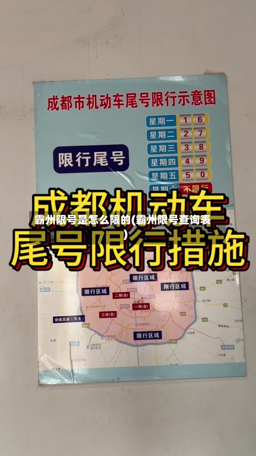 霸州限号是怎么限的(霸州限号查询表)