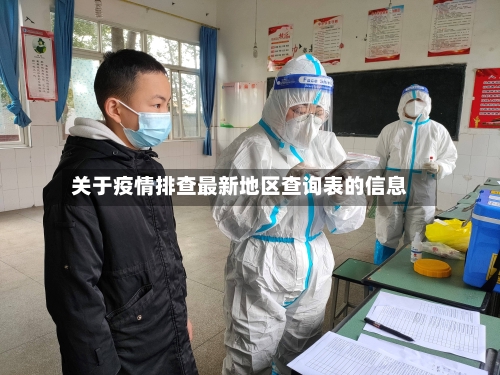 关于疫情排查最新地区查询表的信息