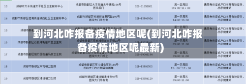 到河北咋报备疫情地区呢(到河北咋报备疫情地区呢最新)
