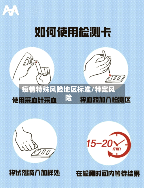 疫情特殊风险地区标准/特定风险