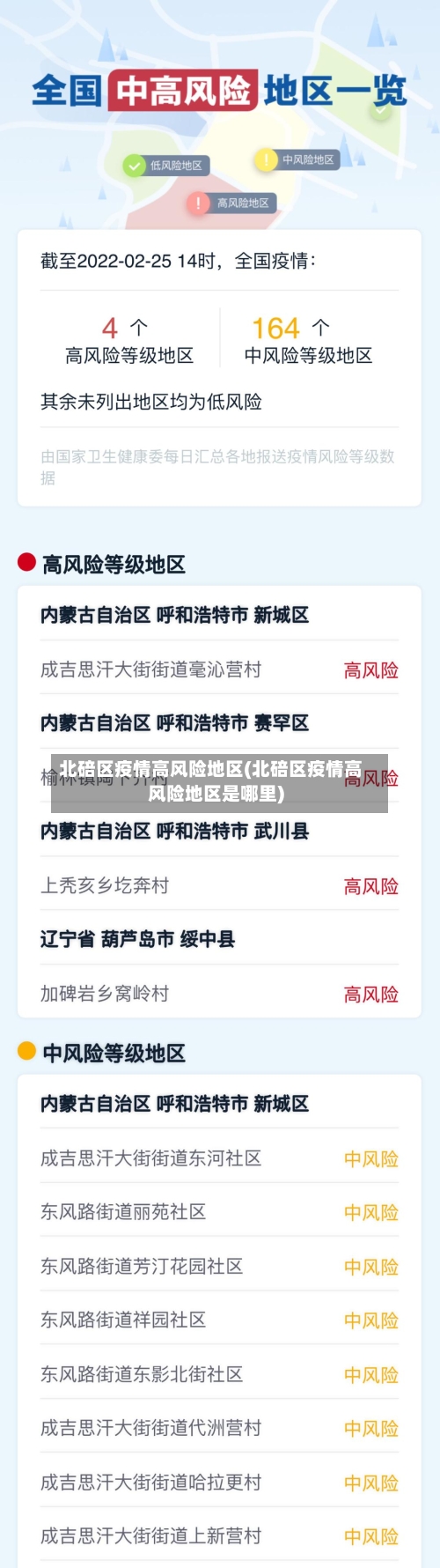 北碚区疫情高风险地区(北碚区疫情高风险地区是哪里)