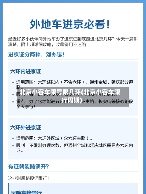 北京小客车限号限几环(北京小客车限行周期)