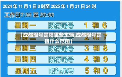 【成都限号是限哪些车辆,成都限号是指什么范围】