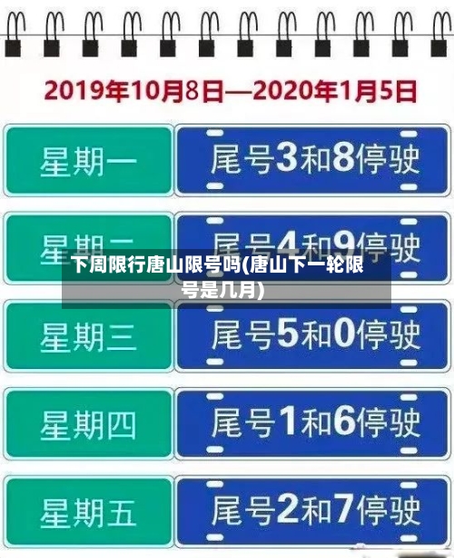 下周限行唐山限号吗(唐山下一轮限号是几月)
