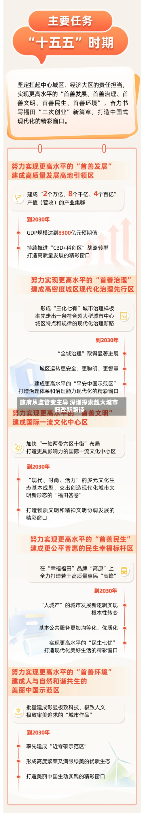 政府从监管变主导 深圳探索超大城市旧改新路径