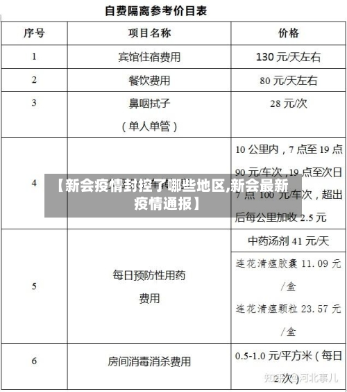 【新会疫情封控了哪些地区,新会最新疫情通报】