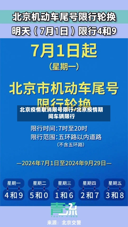 北京疫情取消限号限行/北京疫情期间车辆限行