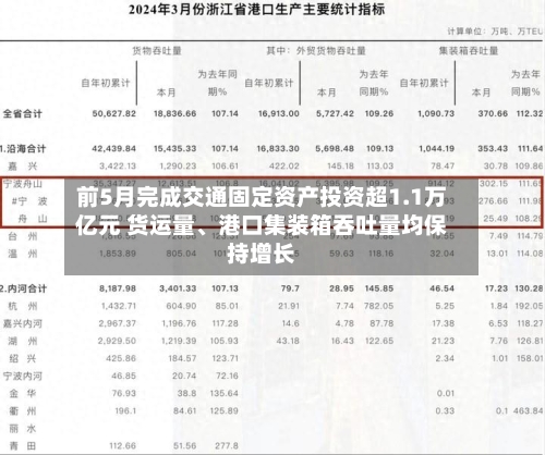 前5月完成交通固定资产投资超1.1万亿元 货运量、港口集装箱吞吐量均保持增长