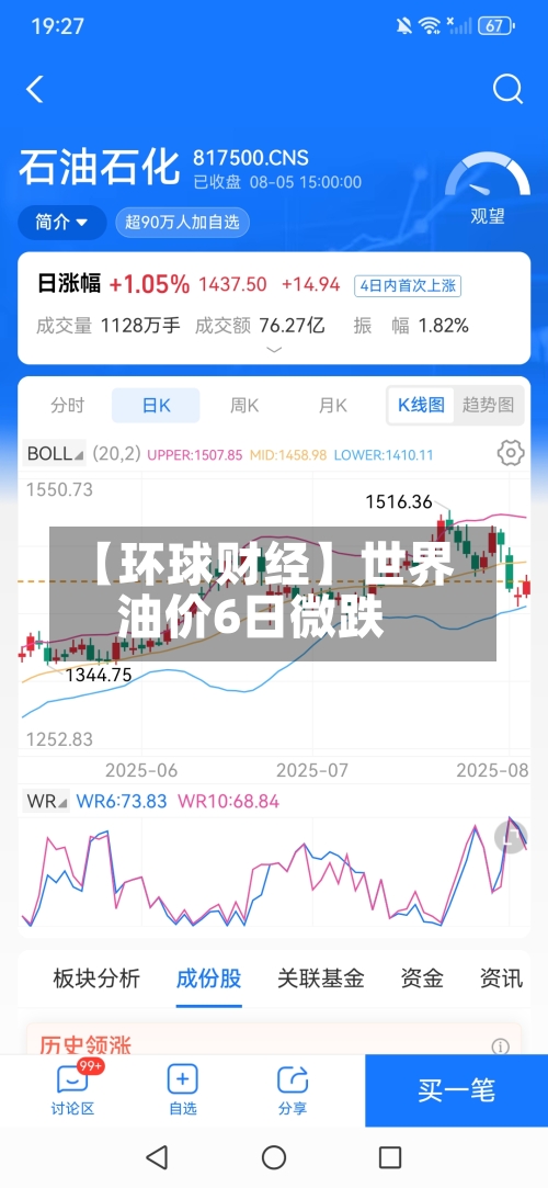 【环球财经】世界油价6日微跌
