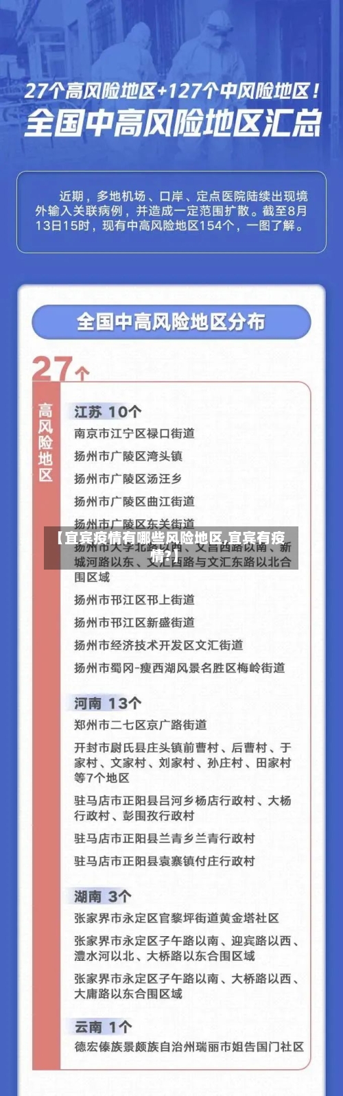 【宜宾疫情有哪些风险地区,宜宾有疫情?】