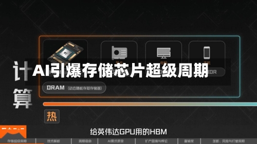 AI引爆存储芯片超级周期