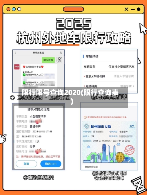 限行限号查询2020(限行查询表)