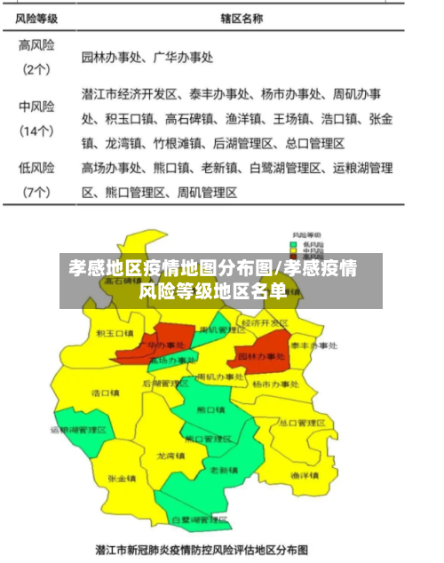 孝感地区疫情地图分布图/孝感疫情风险等级地区名单