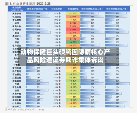 动物保健巨头硕腾因隐瞒核心产品风险遭证券欺诈集体诉讼