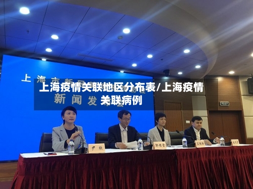 上海疫情关联地区分布表/上海疫情关联病例