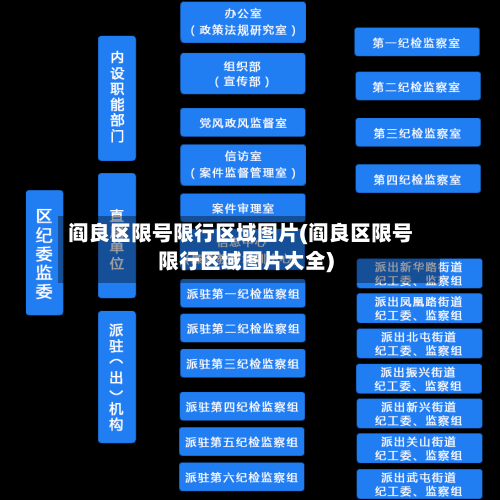 阎良区限号限行区域图片(阎良区限号限行区域图片大全)