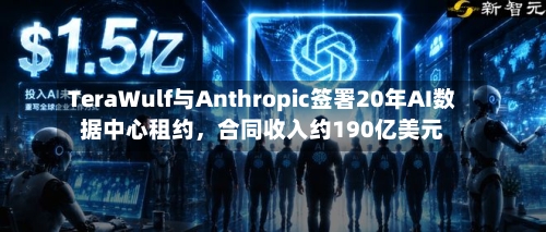 TeraWulf与Anthropic签署20年AI数据中心租约,合同收入约190亿美元
