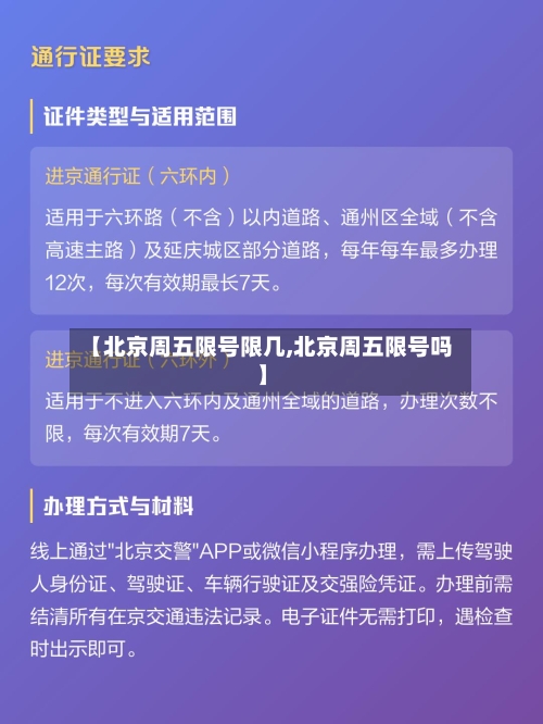 【北京周五限号限几,北京周五限号吗】