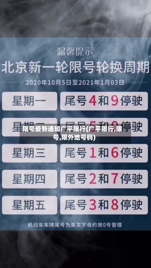 限号最新通知广平限行(广平限行,限号,限外地号码)