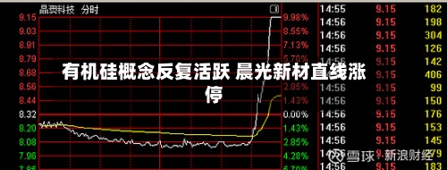 有机硅概念反复活跃 晨光新材直线涨停