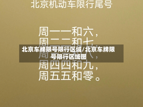 北京车牌限号限行区域/北京车牌限号限行区域图