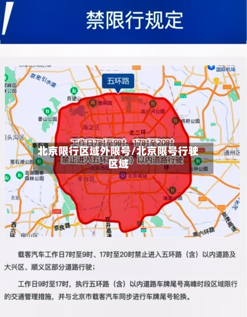 北京限行区域外限号/北京限号行驶区域