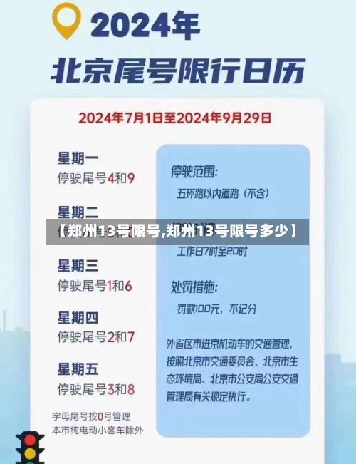 【郑州13号限号,郑州13号限号多少】