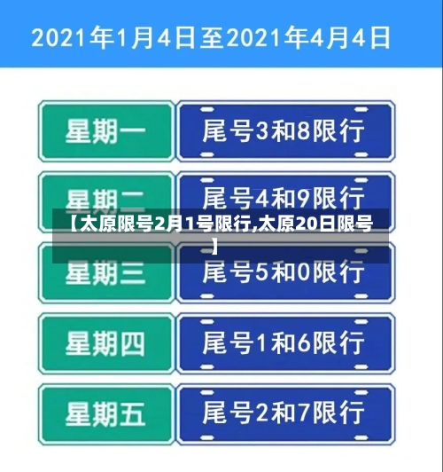 【太原限号2月1号限行,太原20日限号】