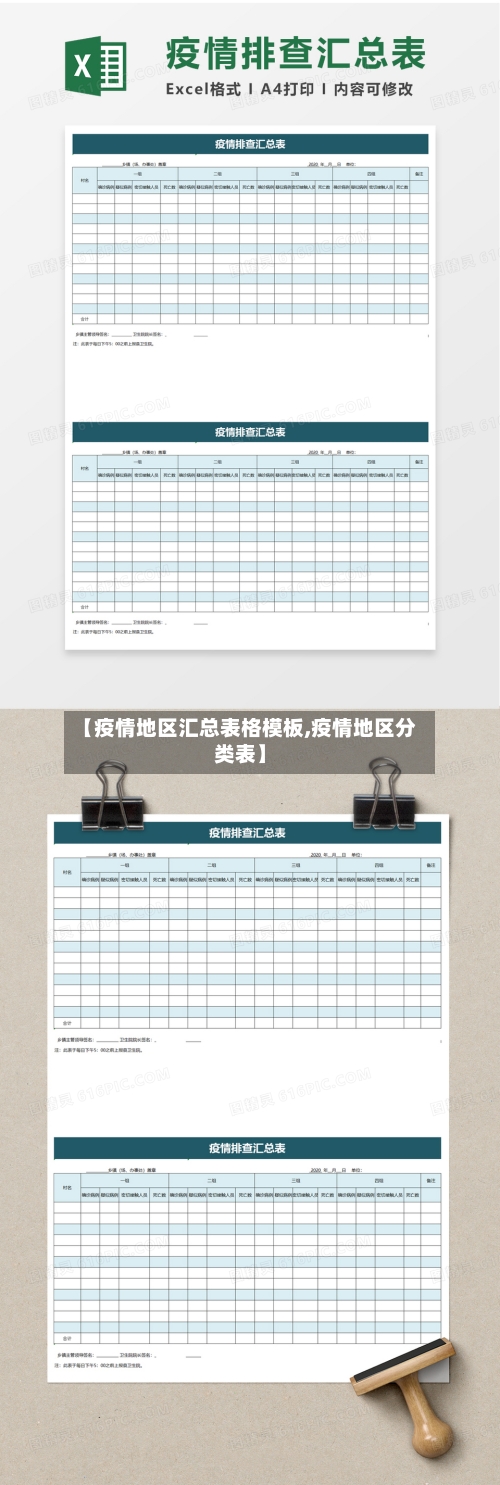 【疫情地区汇总表格模板,疫情地区分类表】