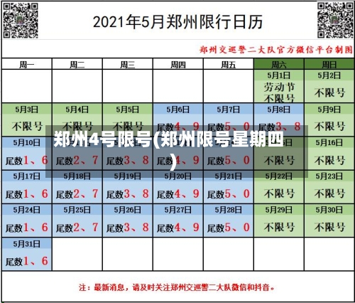 郑州4号限号(郑州限号星期四)
