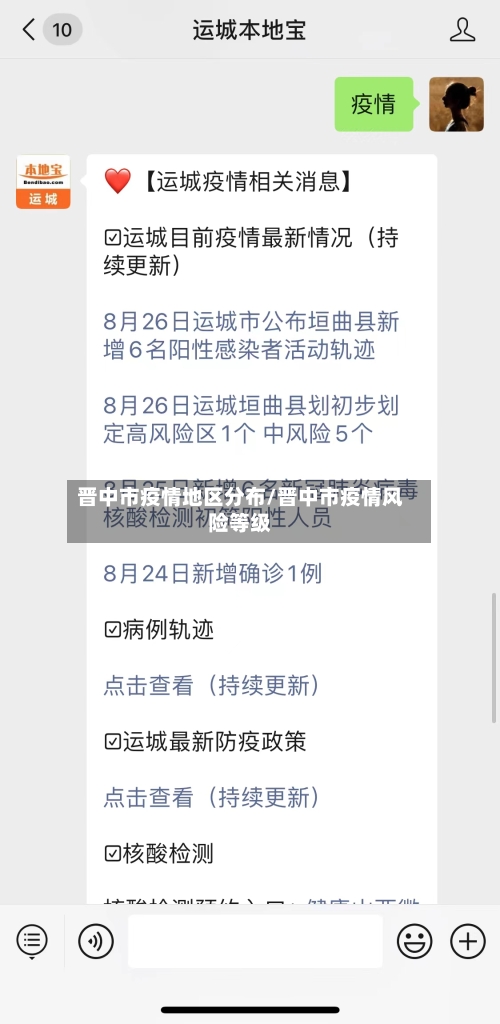 晋中市疫情地区分布/晋中市疫情风险等级