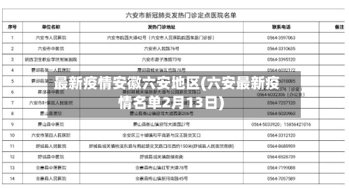 最新疫情安徽六安地区(六安最新疫情名单2月13日)