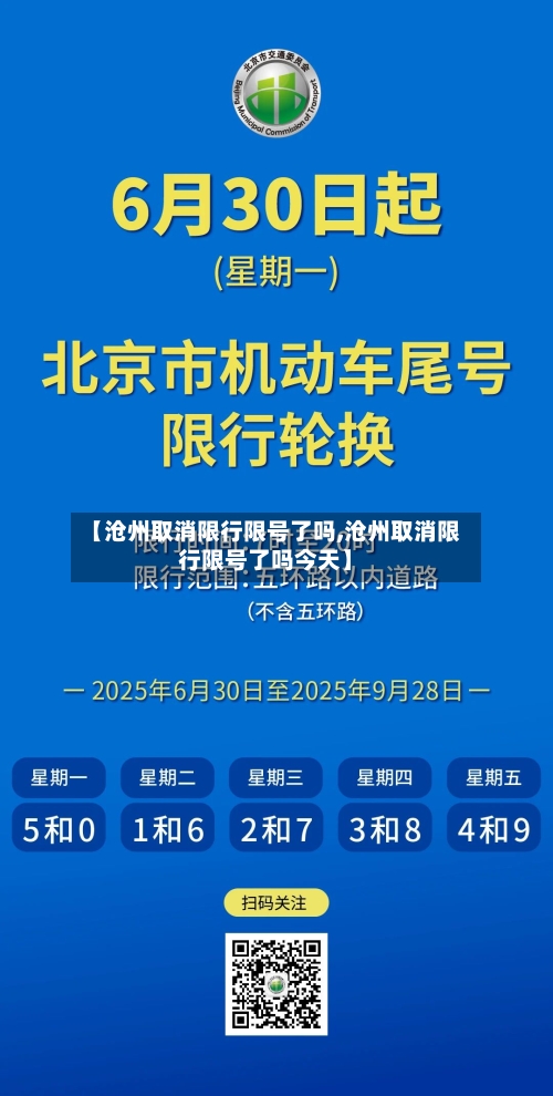 【沧州取消限行限号了吗,沧州取消限行限号了吗今天】