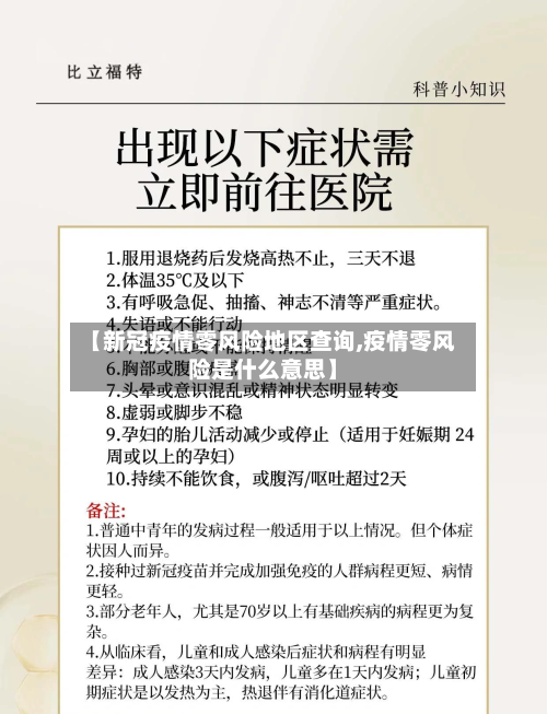 【新冠疫情零风险地区查询,疫情零风险是什么意思】