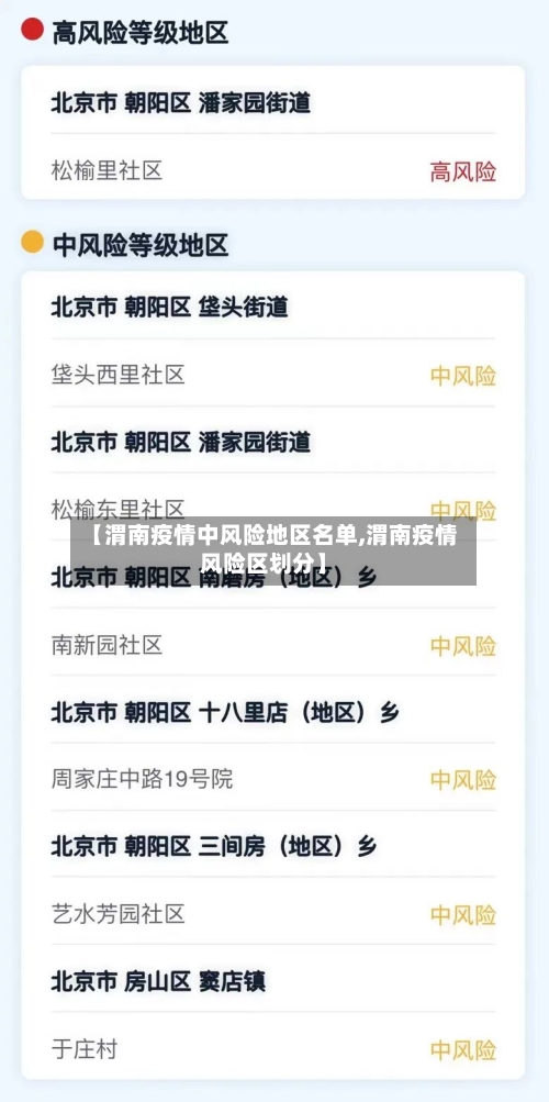【渭南疫情中风险地区名单,渭南疫情风险区划分】