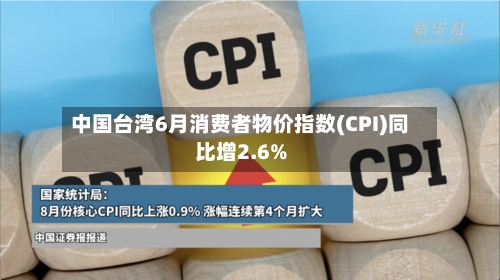中国台湾6月消费者物价指数(CPI)同比增2.6%