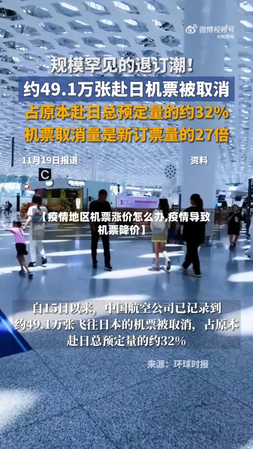 【疫情地区机票涨价怎么办,疫情导致机票降价】