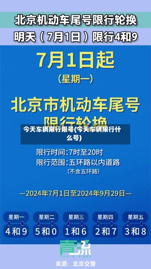今天车辆限行限号(今天车辆限行什么号)