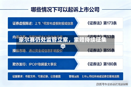 豪尔赛仍处监管立案，索赔持续征集中