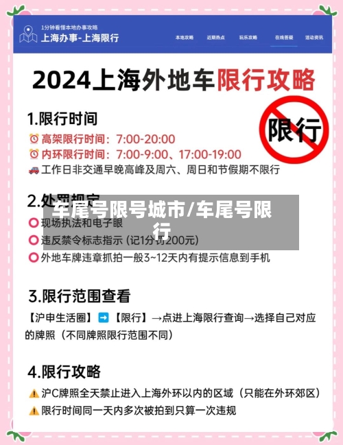车尾号限号城市/车尾号限行