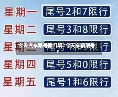 今天汽车限号限几啊/今天车辆限号?
